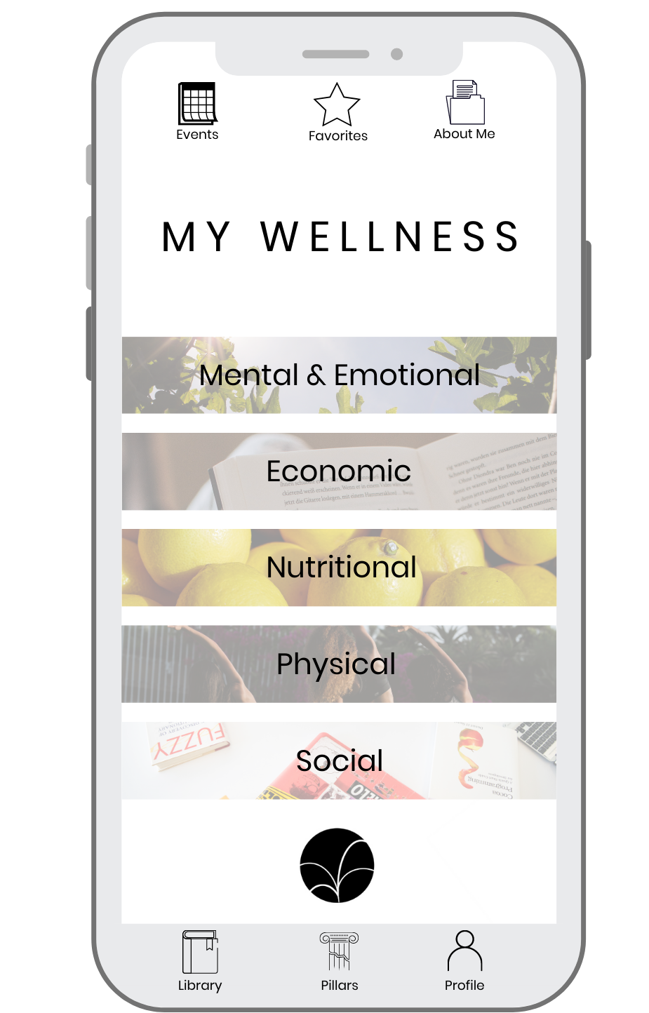 Wellness App Home Page